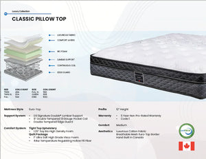 Bed sheets for queen pillow top mattress online